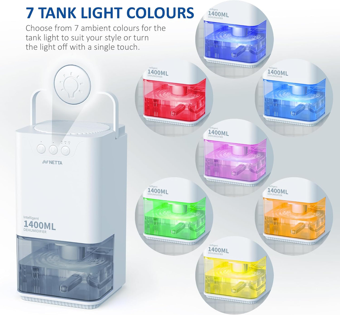 NETTA Dehumidifiers for Home Damp 1400ml Dehumidifier with Ultra Quiet & Auto Shut off 3 Colorful LED, 24Hr Timer Portable Mini Dehumidifier for Wardrobe Bathroom Closet - White