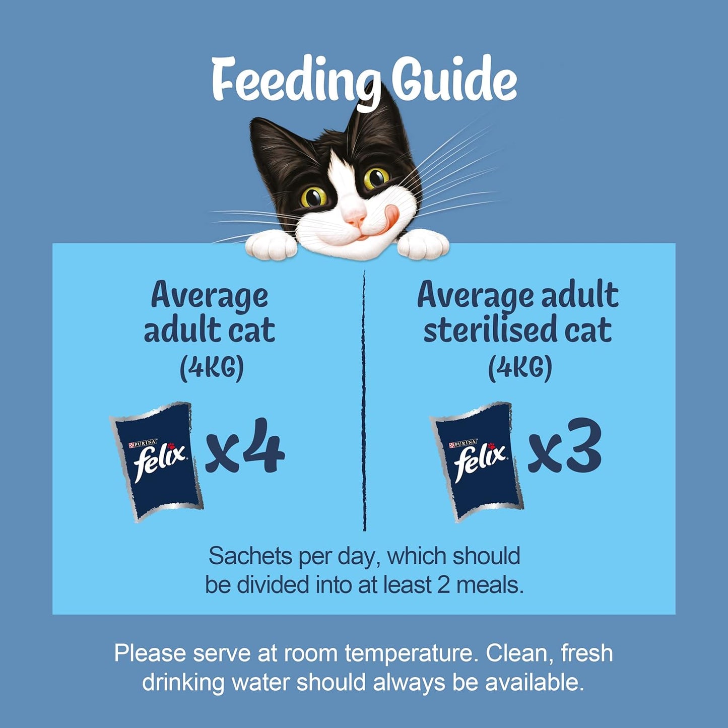 FELIX Original Mixed Selection in Jelly Wet Cat Food 40x85g