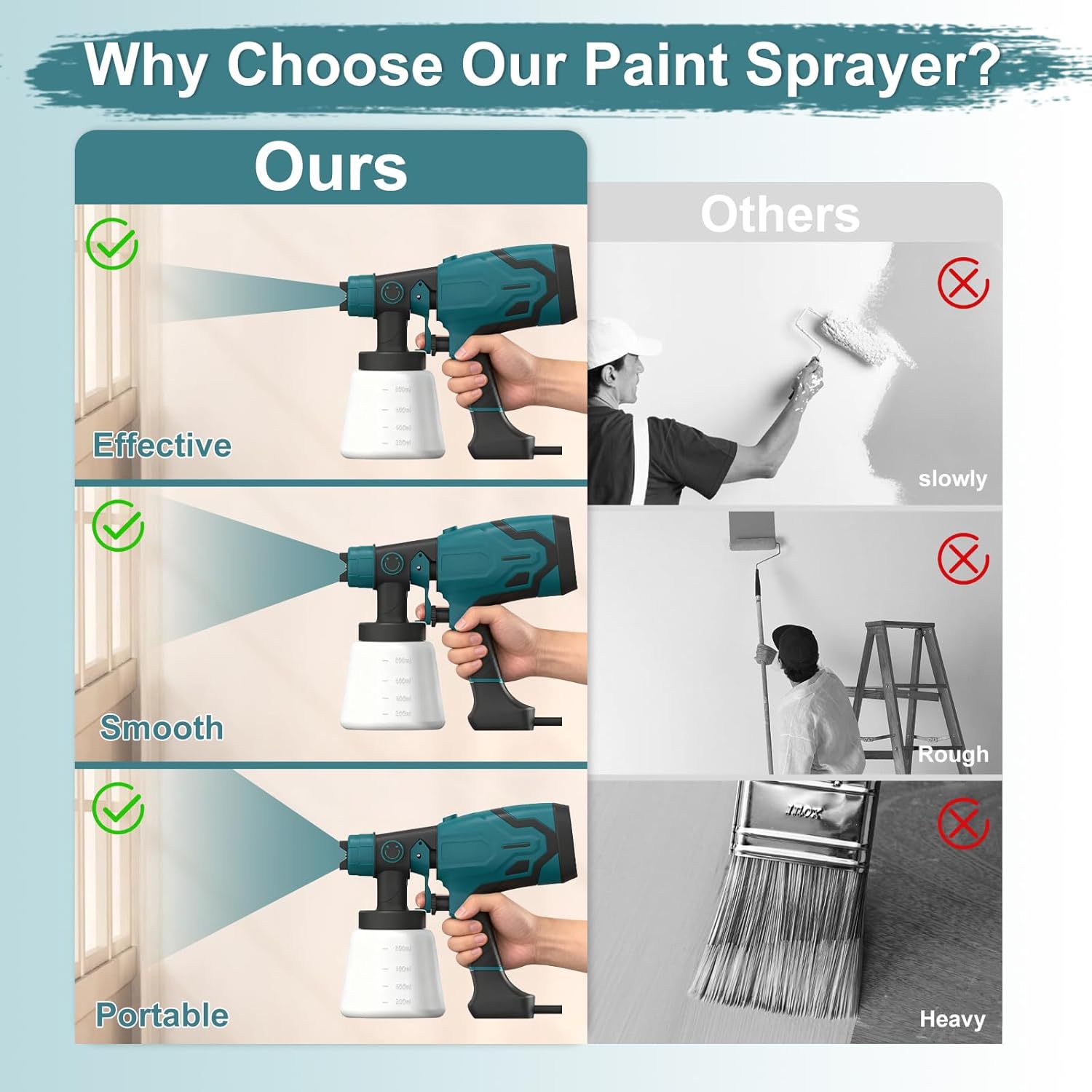 Paint Sprayer 400W, Electric Paint Spray Gun with 800ML Container, Fence Paint Sprayer with 4 Nozzles & 3 Patterns, Adjustable Flow for Walls and Ceilings, Furniture (No battery)