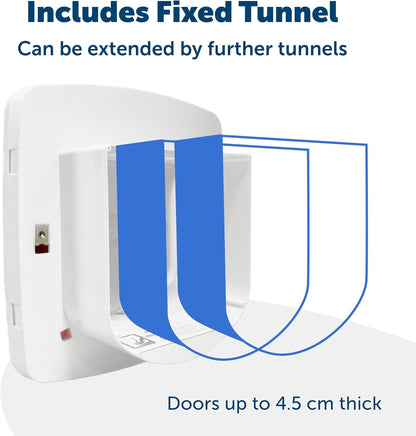 PetSafe, Deluxe Magnetic Cat Flap, Selective Entry, 4 Way Locking, White