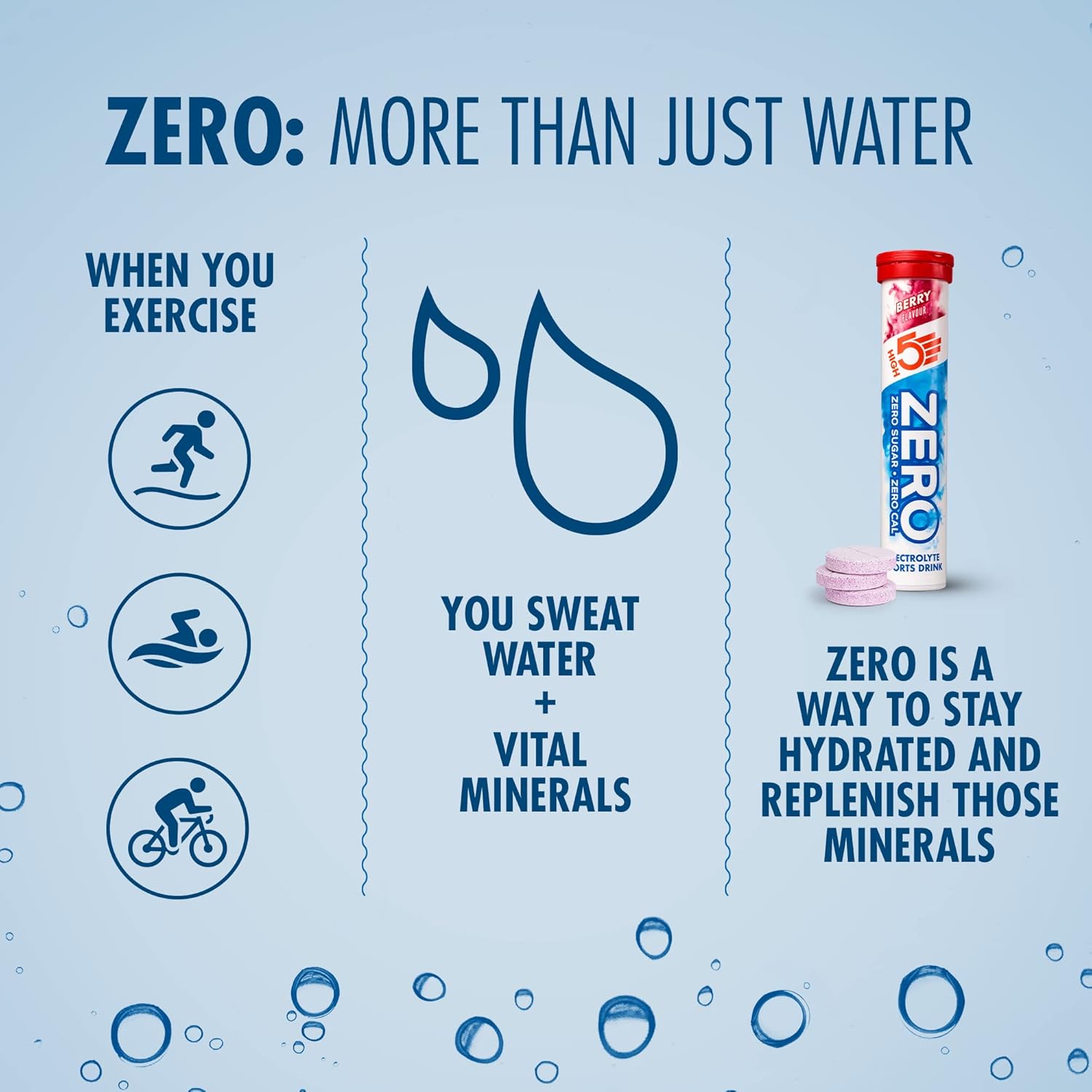 HIGH5 ZERO Electrolyte Tablet - Hydration Tablets Enhanced with Vitamin C - 0 Calories & Sugar Free - Boost Hydration, Performance & Wellness - Berry, 20 Tablets (20x, Pack of 1)