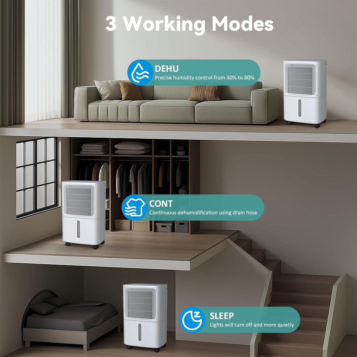 LEENON Dehumidifiers for Home 16L/Day Compressor Dehumidifier for Bedroom with Ultra-Quiet Sleep Mode Drying Clothes, Auto Off, 24H Timer, Continuous Drainage, Humidity Sensor, for Basement Home Damp