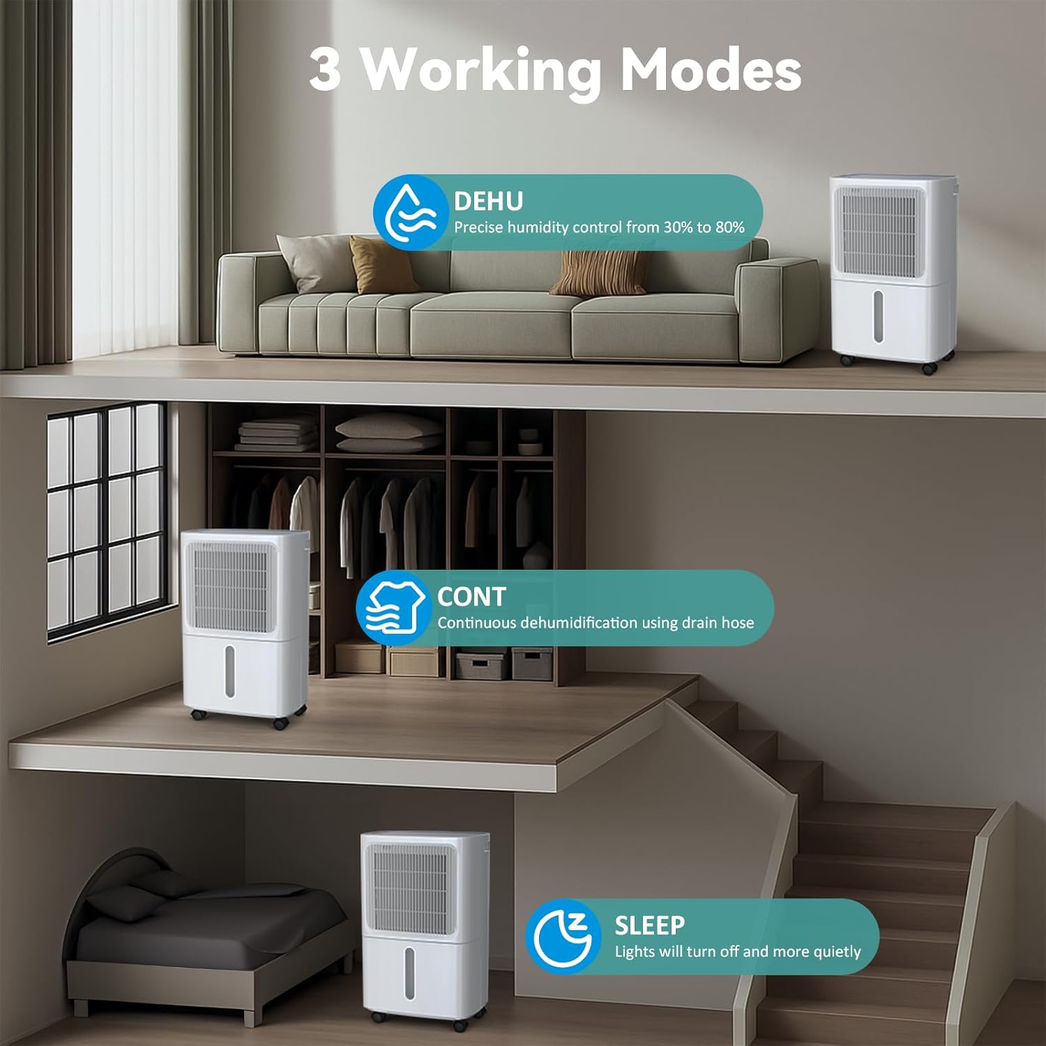 LEENON Dehumidifiers for Home 16L/Day Compressor Dehumidifier for Bedroom with Ultra-Quiet Sleep Mode Drying Clothes, Auto Off, 24H Timer, Continuous Drainage, Humidity Sensor, for Basement Home Damp