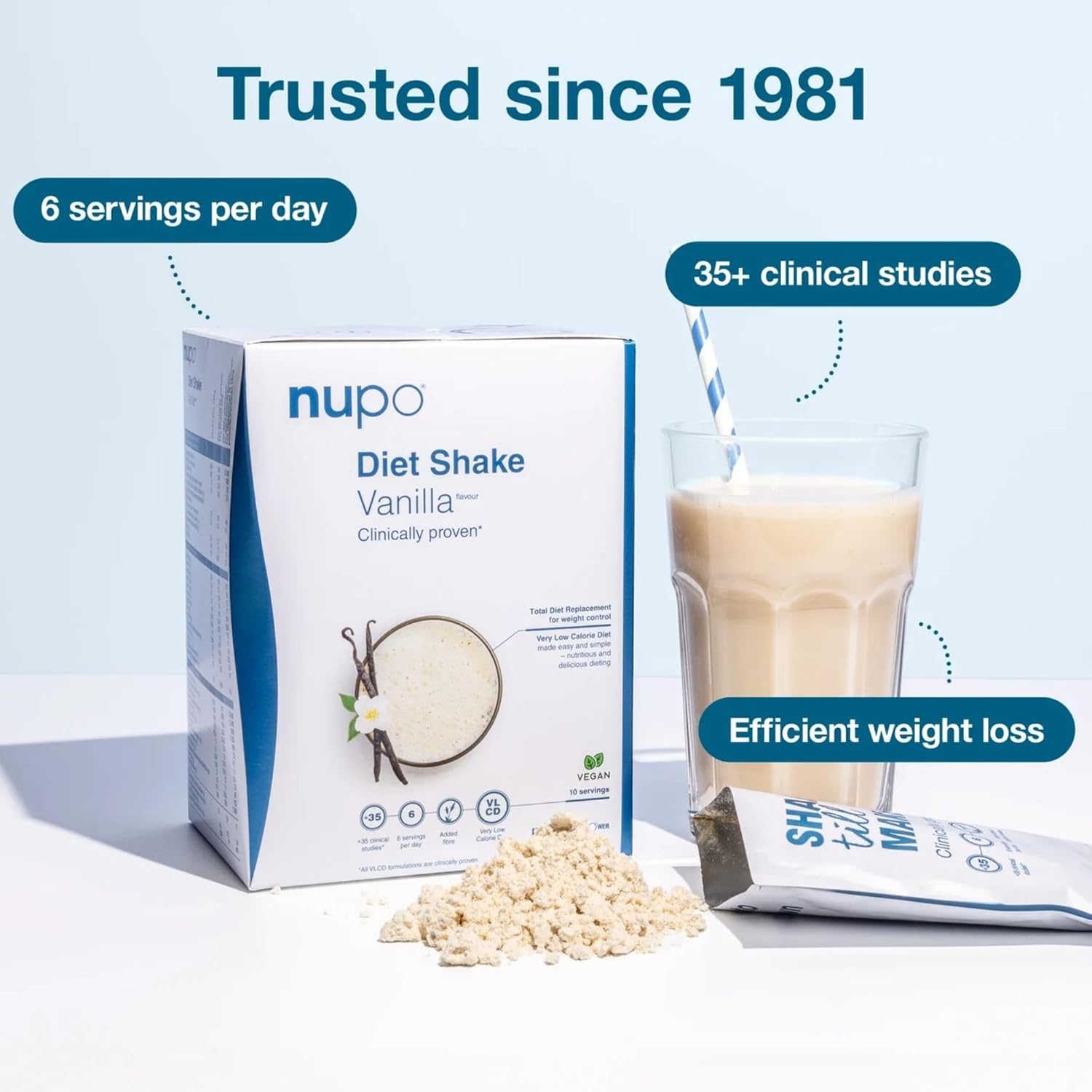 NUPO Diet Shakes for Weight Loss for Women & Men (12 Servings) | Tasty Meal Replacement Drinks | Clinically Proven Food Replacement Shakes for Weight Management I Very Low-Calorie Diet, GMO Free