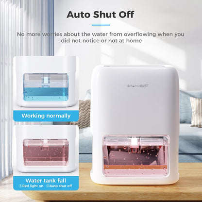 Small Dehumidifiers for Home, 1800ml Dehumidifier Dual Semiconductor, Auto Shut Off & Timer, Portable and Ultra Quiet, Dehumidifiers for Drying Clothes, Bedroom, Bathroom, Wardrobe