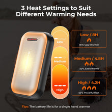 Hand Warmers Rechargeable 2 Pack - 6000mAh Magnetic Electric Hand Warmer with 3 Heat Up to 55°C, USB-C Charging, Pocket Heater for Outdoor, Camping, Raynauds, Winter Gifts for Women Men