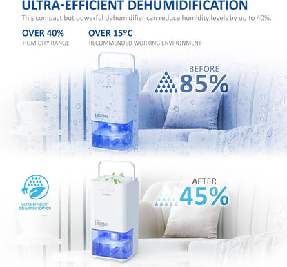 NETTA Dehumidifiers for Home Damp 1400ml Dehumidifier with Ultra Quiet & Auto Shut off 3 Colorful LED, 24Hr Timer Portable Mini Dehumidifier for Wardrobe Bathroom Closet - White