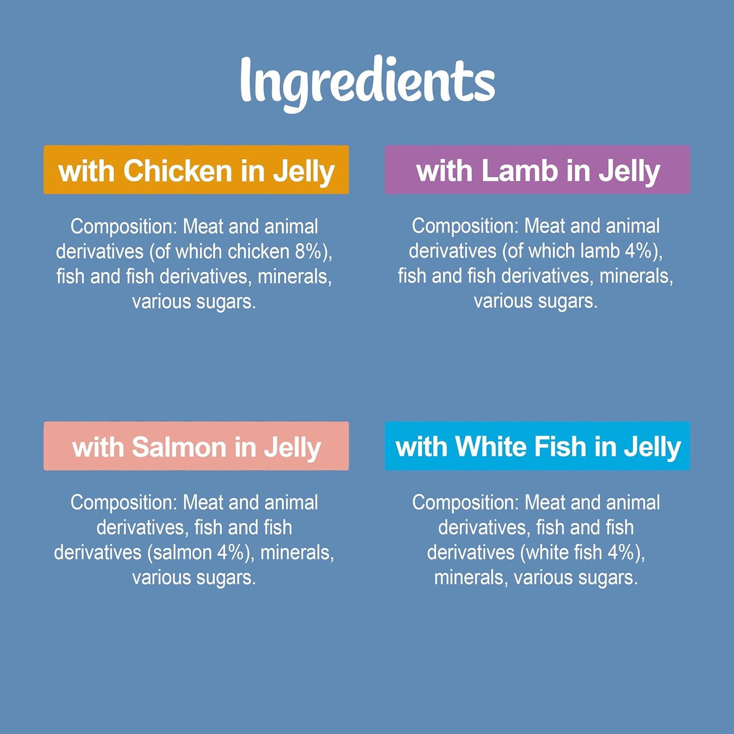 FELIX Original Mixed Selection in Jelly Wet Cat Food 40x85g