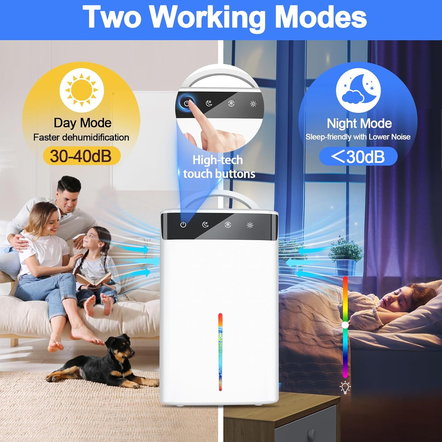 Dehumidifiers for Home-Dehumidifier Bedroom with Auto-Off,Quiet Energy-Saving Portable Small Dehumidifier with Auto Defrost & LED Lights,Sleep Mode,2.6L Mini Dehumidifiers for Bathroom,Office,RV-White