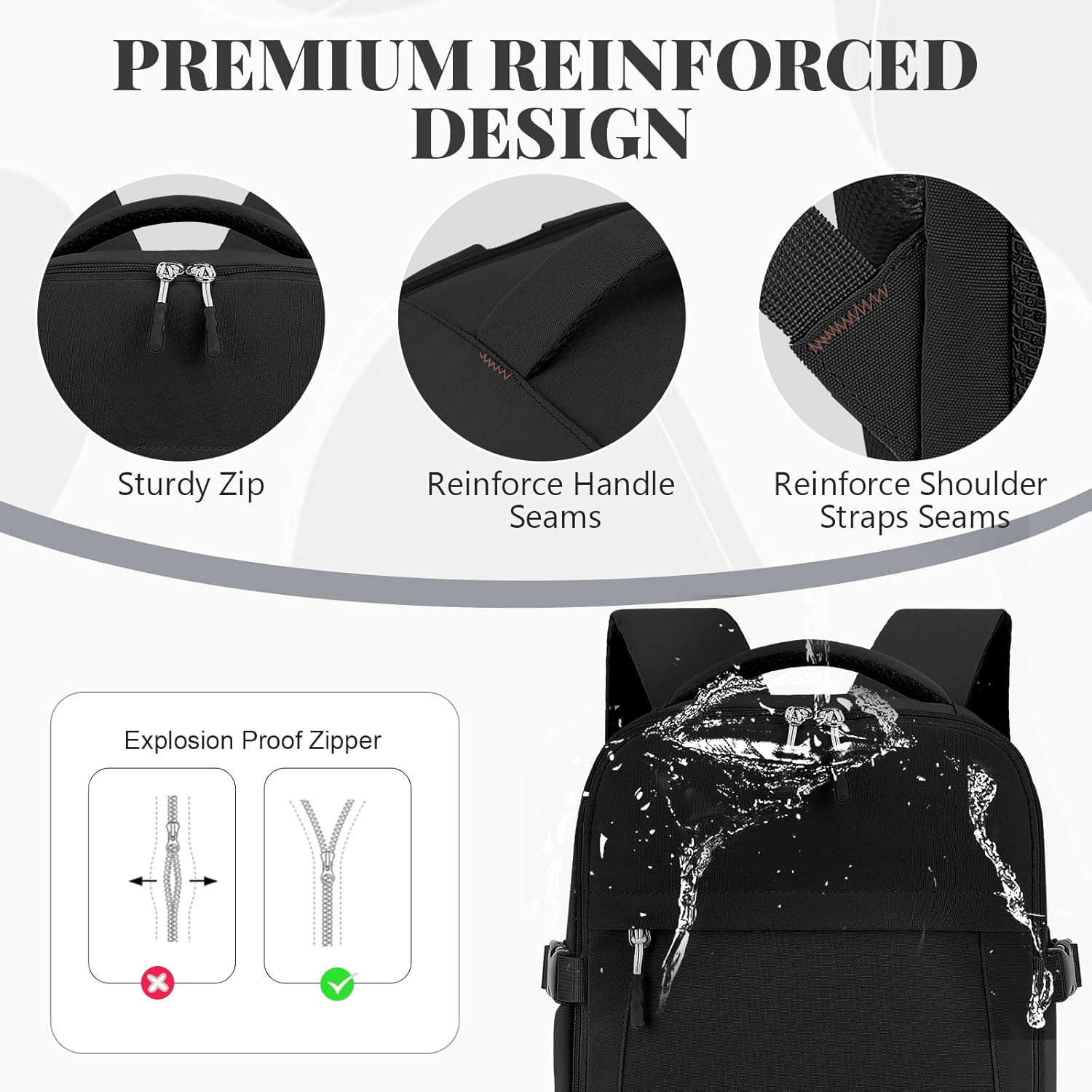 Hayayu Ryanair Cabin Bags 40x30x20 Underseat Travel Backpack Easyjet Cabin Bag 45x36x20 Carry on Water Resistant Hand Luggage for Men and Women, Black