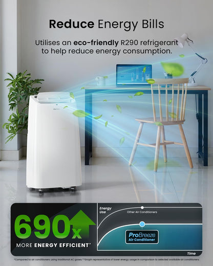 Pro Breeze 4-in-1 Powerful Portable Air Conditioner 12,000 BTU - Smart Home WiFi Compatible - App & Voice Control - Heater & Dehumidifier mode, 24hr Timer & Window Venting Kit - Class A Energy Rating