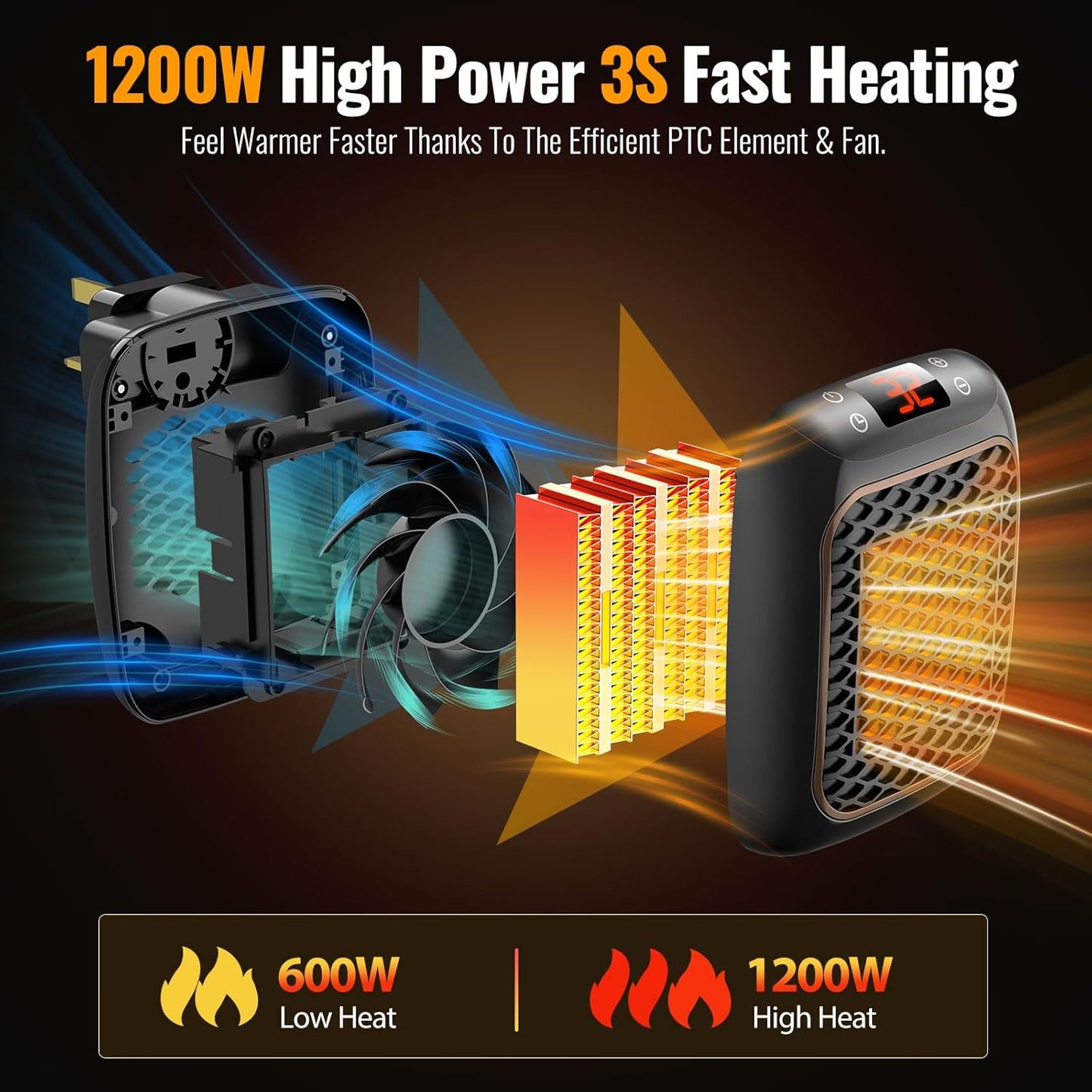 Plug in Heater, 1200W Fan Heaters for Home 2 Mode PTC Ceramic Heaters 1-12H Timer Overheating Protection w Remote Control Electric Heater Energy Efficient BS Plug for Bedroom Office Kitchen Bathroom