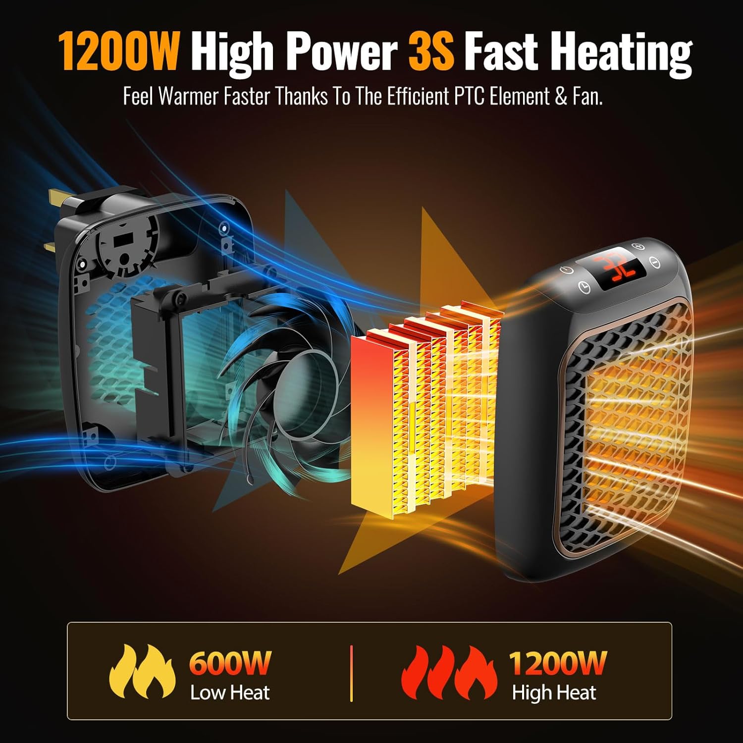 Plug in Heater, 1200W Fan Heaters for Home 2 Mode PTC Ceramic Heaters 1-12H Timer Overheating Protection w Remote Control Electric Heater Energy Efficient BS Plug for Bedroom Office Kitchen Bathroom