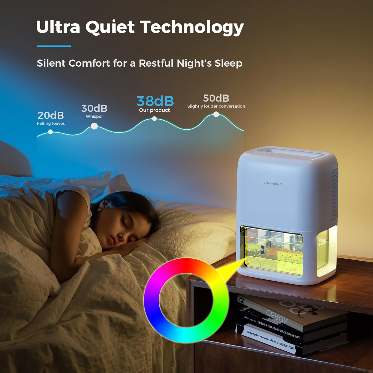 Small Dehumidifiers for Home, 1800ml Dehumidifier Dual Semiconductor, Auto Shut Off & Timer, Portable and Ultra Quiet, Dehumidifiers for Drying Clothes, Bedroom, Bathroom, Wardrobe