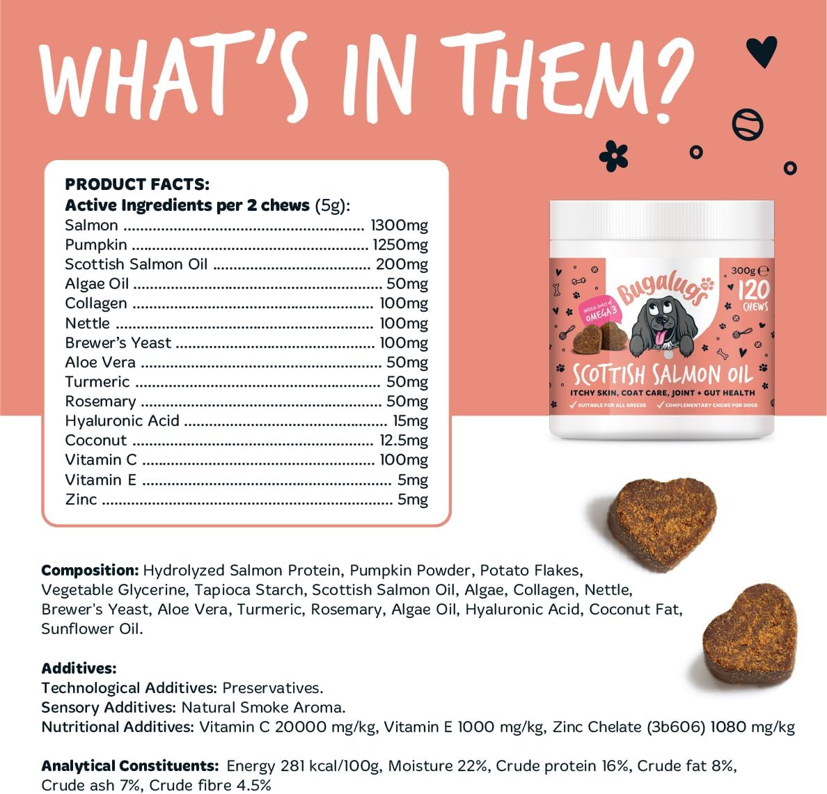 Bugalugs Scottish Salmon Oil Chews For Dogs, Dog Supplement Supports Skin And Coat, Dog Itchy Skin & A Moulting, Omega 3 Fish Oil (120 Chews, Salmon)