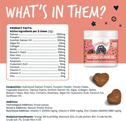 Bugalugs Scottish Salmon Oil Chews For Dogs, Dog Supplement Supports Skin And Coat, Dog Itchy Skin & A Moulting, Omega 3 Fish Oil (120 Chews, Salmon)