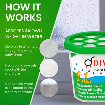 DIVCHI Dehumidifier Disposable 500ml Pack of 24 Condensation Remover Moisture Absorber Dehumidifiers for Damp, Mould, Moisture in Home, Kitchen, Bedroom, Caravan, Office, Garage, Bathroom, Basement