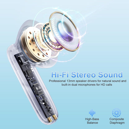 Wireless Earbuds, Bluetooth 5.3 Headphones in Ear with HiFi Stereo Deep Bass, 4 ENC Noise Cancelling Mic Wireless Earphones 40H Playtime, Bluetooth Earbuds Dual LED Display, IP7 Waterproof, Grey