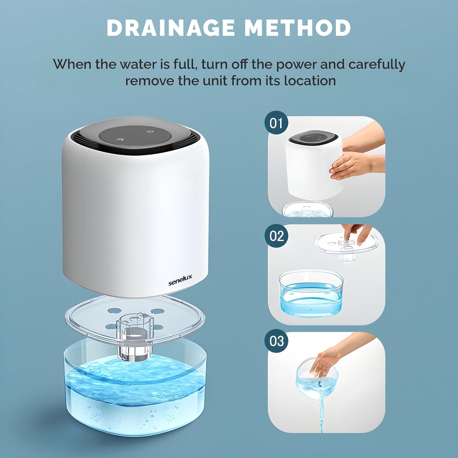 Senelux 1100ml Electric Dehumidifier for Home Damp with 7 Colorful Lights, Portable Small Dehumidifier Auto Shut Off for Drying Clothes, Bedroom, Mould, Wardrobe