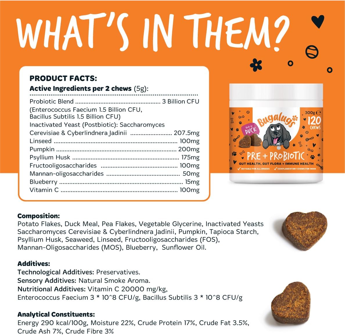 Bugalugs Probiotics for Dogs Natural Dog Treats with Pumpkin Powder for dogs – Gut Health, Sensitive Tums, Anal Glands, Scooting, Loose Stools, Smelly, Itchy Ears, Great for all dogs