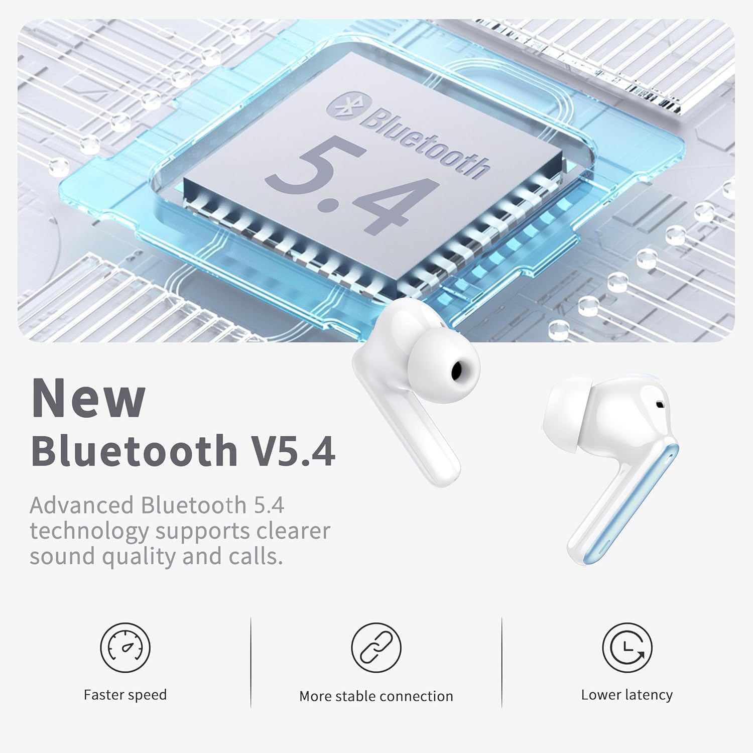 Wireless Earbuds, Bluetooth 5.3 Headphones in Ear with HiFi Stereo Deep Bass, 4 ENC Noise Cancelling Mic Wireless Earphones 40H Playtime, Bluetooth Earbuds Dual LED Display, IP7 Waterproof, Lake Blue