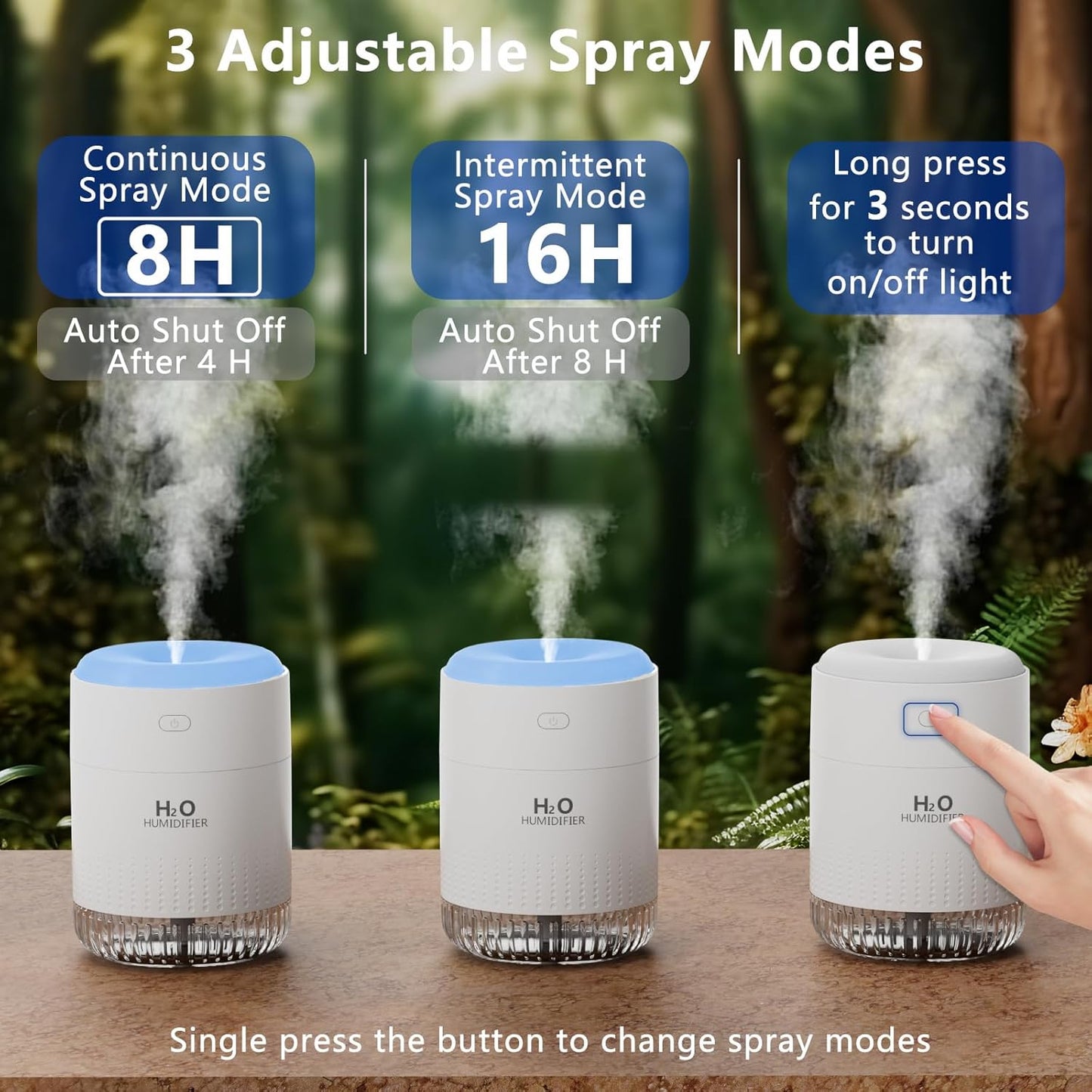 SZO Upgraded 500ML Humidifier for Bedroom with Night Light, Portable Humidifiers for Home and Plants, Humidifiers for Baby, Quiet Operation, Auto-Off, for Baby Room, Home, Office and Plants
