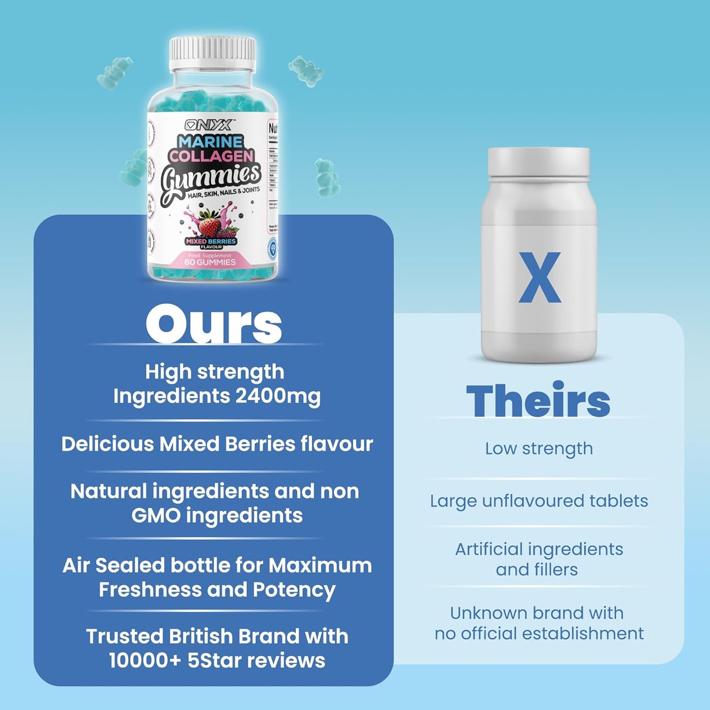 Onyx Marine Collagen 2200mg with Hyaluronic Acid & Biotin - High Strength Collagen Supplements for Women & Men - 60 Vegan Gummies