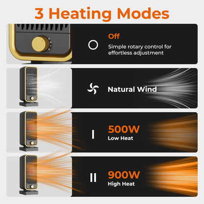 Electric Heater - 900W Portable Fan Heater, PTC Ceramic Heaters with 3 Modes, Low Noise Small Space heater with Overheat and Tip-over Protection, for Home Bedroom Office, Winter Gift