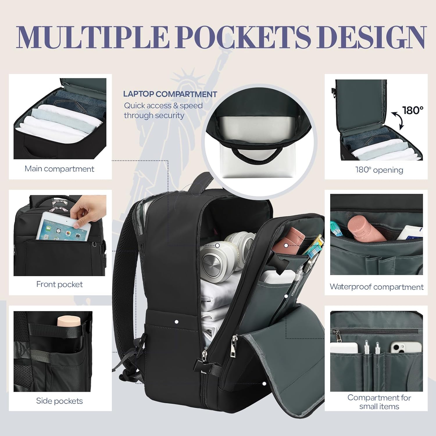 for Ryanair Cabin Bags 40x30x20, for Easyjet Cabin Bag 45x36x20, Underseat Travel Backpack 40x20x25 Cabin Size for Airplane, Carry-ons Hand Luggage Bag 55 x 40 x 20 for Men and Women