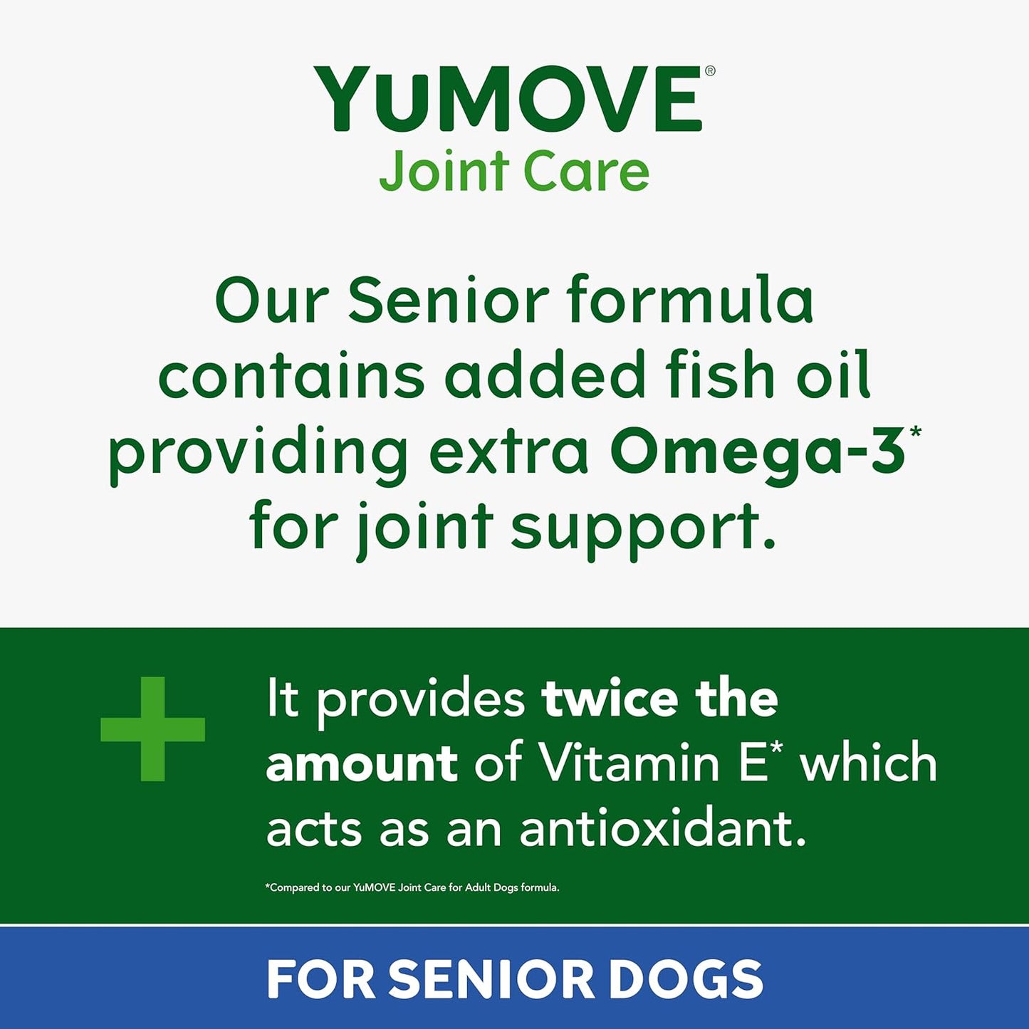 YuMOVE Senior Dog Joint Supplement, Higher Strength for Joint Care, Essential Hip & Joint Aid for Older Dogs with Glucosamine, Chondroitin, Green Lipped Mussel, Aged 8+, 120 Tablets