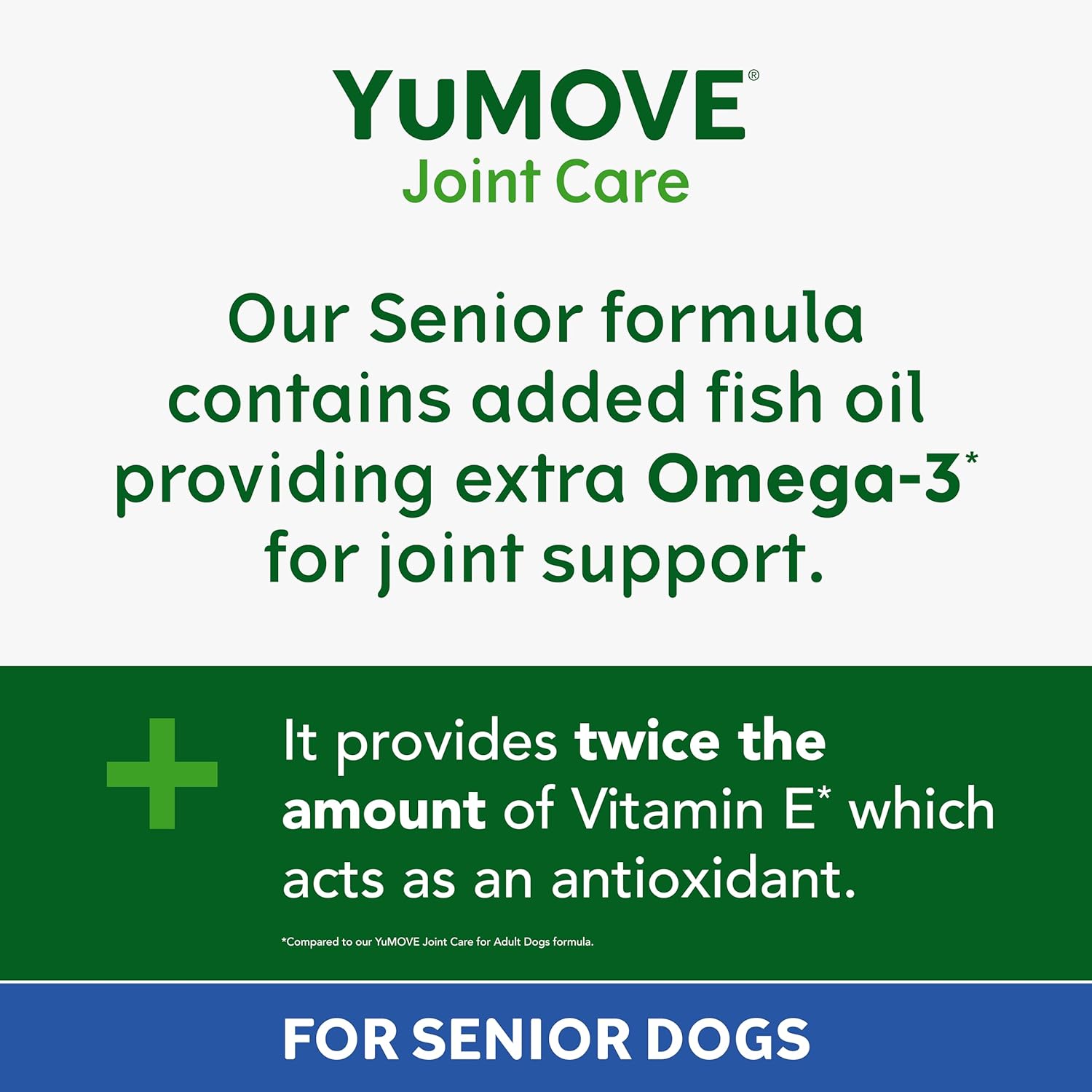 YuMOVE Senior Dog Joint Supplement, Higher Strength for Joint Care, Essential Hip & Joint Aid for Older Dogs with Glucosamine, Chondroitin, Green Lipped Mussel, Aged 8+, 120 Tablets