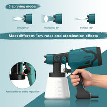 Paint Sprayer 400W, Electric Paint Spray Gun with 800ML Container, Fence Paint Sprayer with 4 Nozzles & 3 Patterns, Adjustable Flow for Walls and Ceilings, Furniture (No battery)