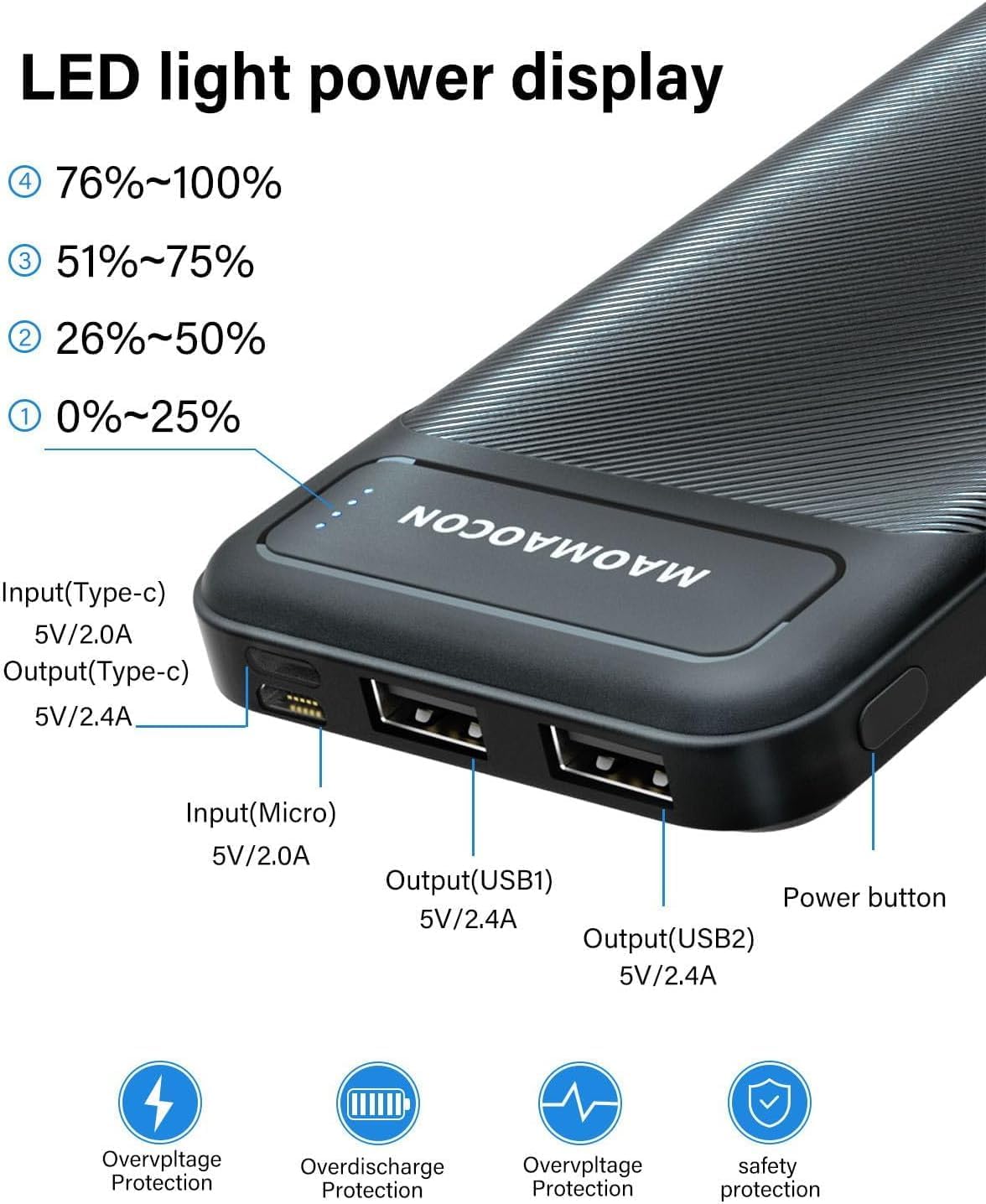 MAOMAOCON 2 Pack Power Bank 10600mAh powerbank Fast Charging PD20W USB C PowerBank Portable Charger Output and Input for Smartphones, Tablets and more