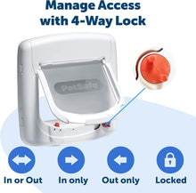 PetSafe, Deluxe Magnetic Cat Flap, Selective Entry, 4 Way Locking, White
