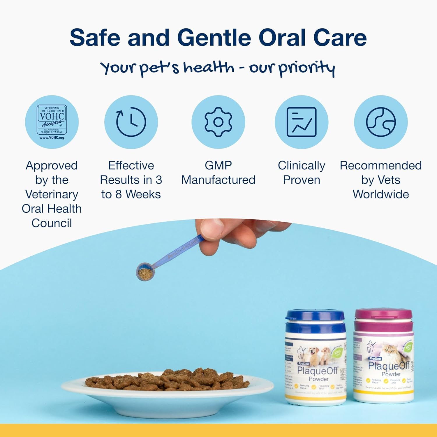 Powder for Dogs & Cats, Tartar & Bad Breath Remover 100% Natural Teeth Cleaner and Plaque Remover 60 g