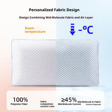 Household Cervical Memory Foam Pillow