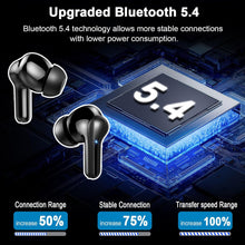 Wireless Earbuds, Bluetooth 5.4 Headphones with 4 ENC Noise Cancelling Microphone, Ear buds with HiFi Stereo Deep Bass, Bluetooth Earphones 45H Playtime LED Display, IP7 Waterproof, Dark Black