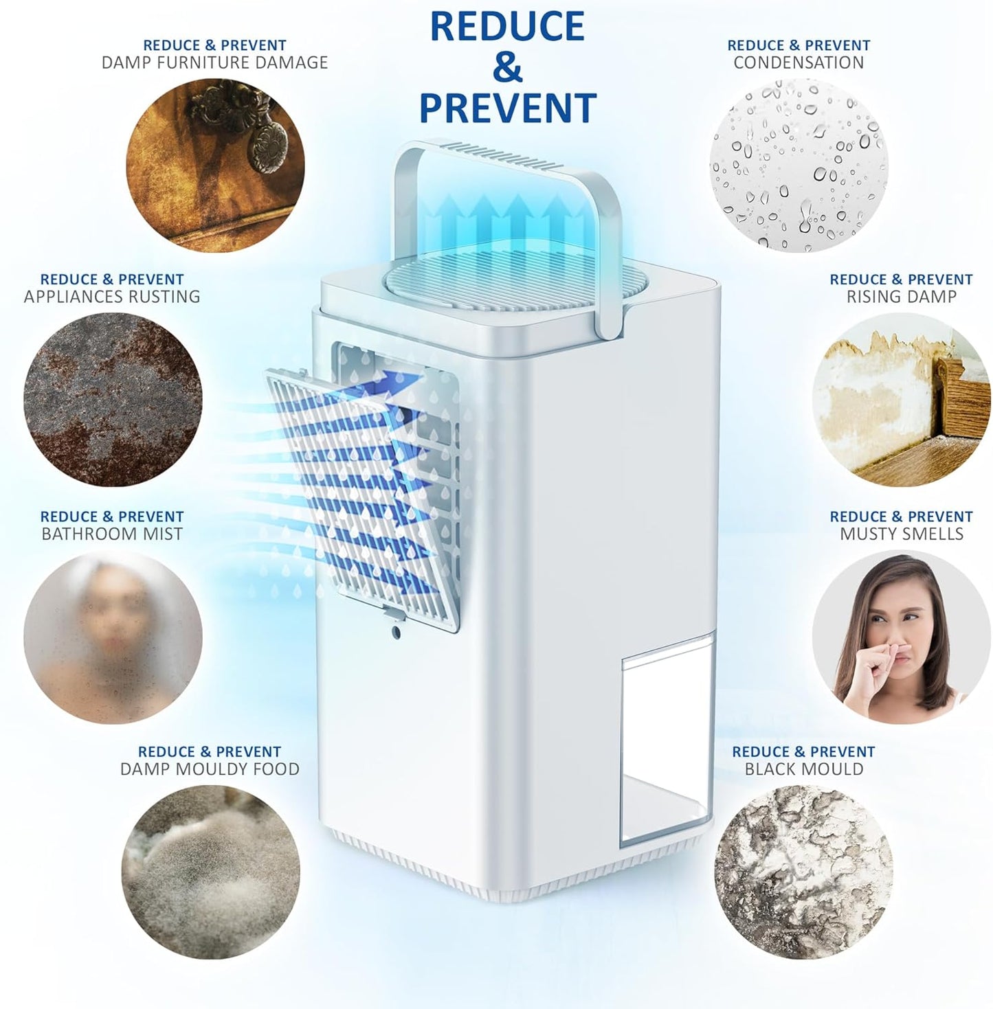 NETTA Dehumidifiers for Home Damp 1400ml Dehumidifier with Ultra Quiet & Auto Shut off 3 Colorful LED, 24Hr Timer Portable Mini Dehumidifier for Wardrobe Bathroom Closet - White