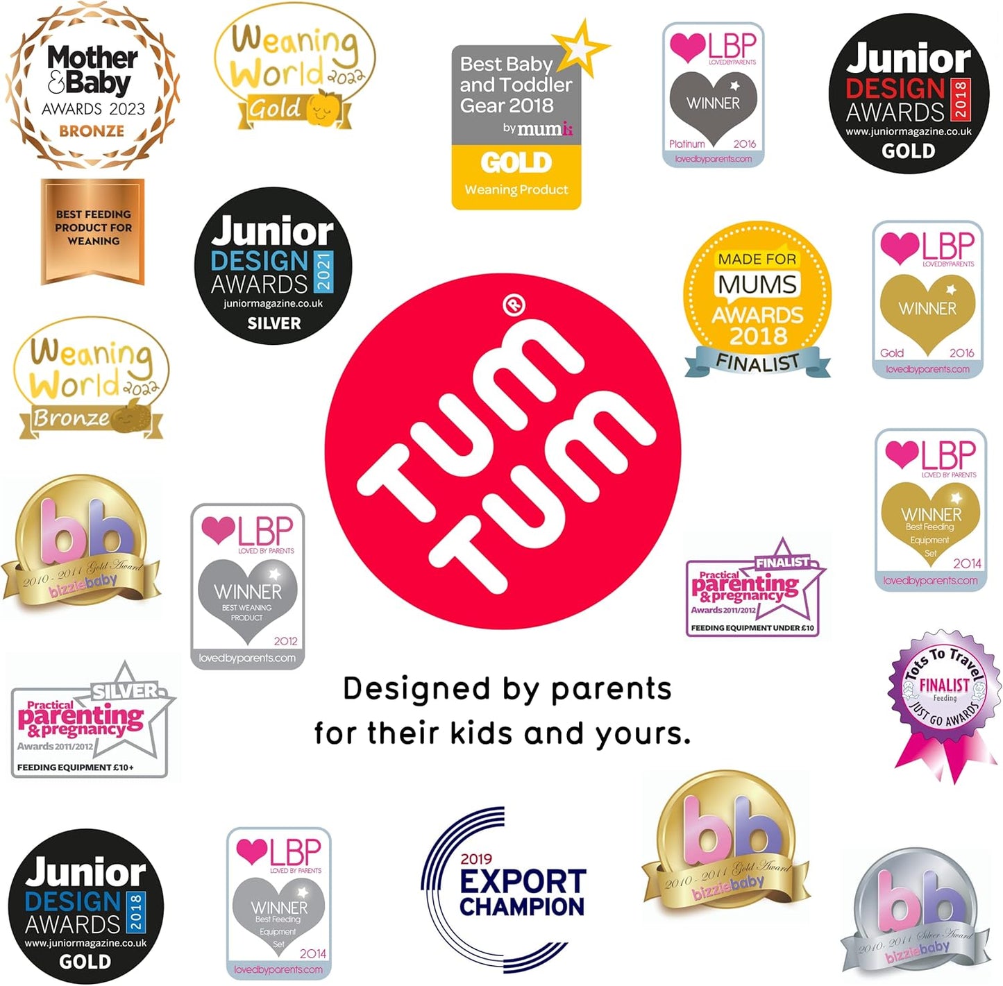 TUM TUM Tippy Up Free Flow Sippy Cup (No Valve), Sippy Cup for Toddlers, 200ml, BPA Free (Kev Koala S3)