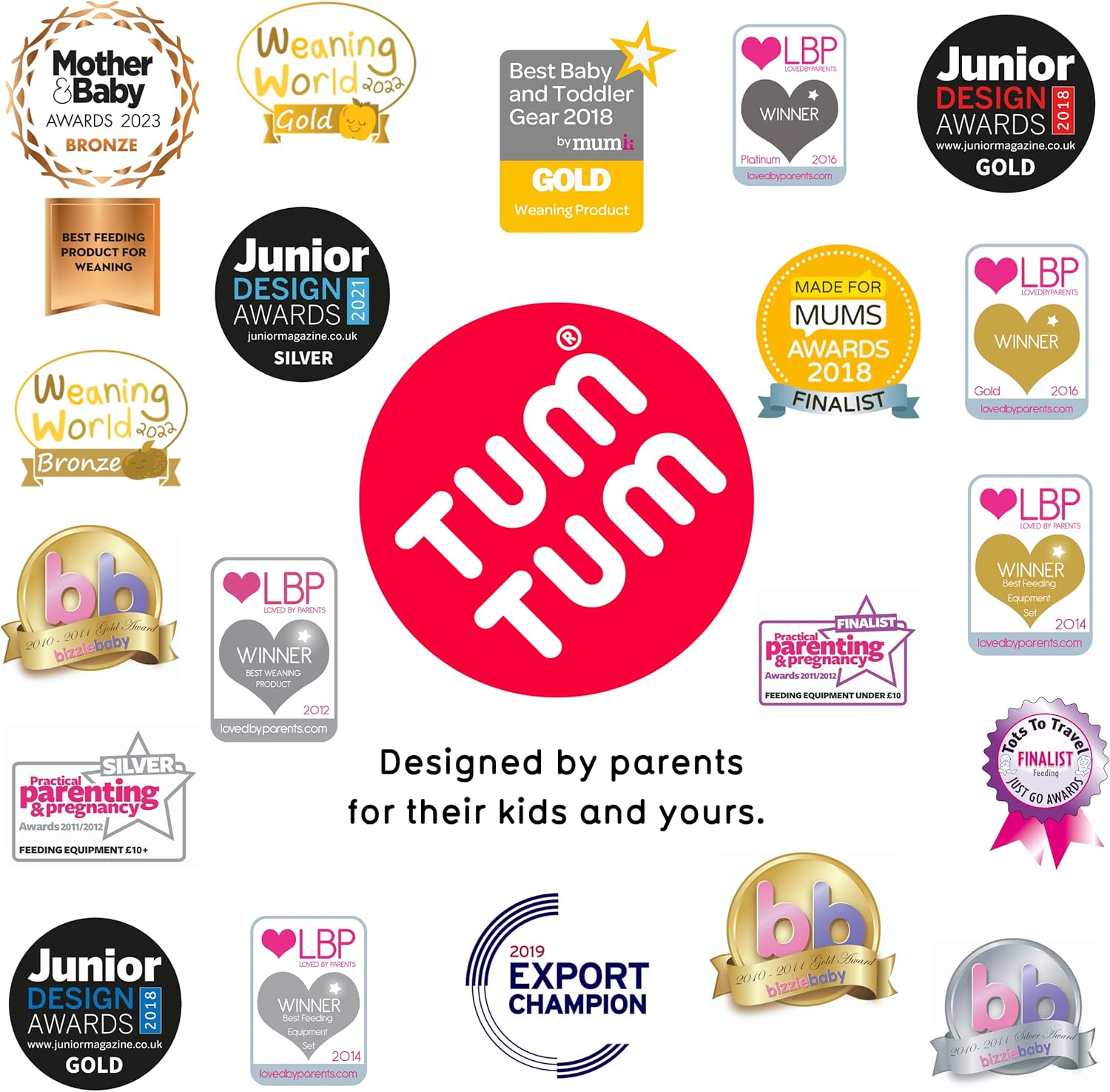 TUM TUM Tippy Up Free Flow Sippy Cup (No Valve), Sippy Cup for Toddlers, 200ml, BPA Free (Kev Koala S3)