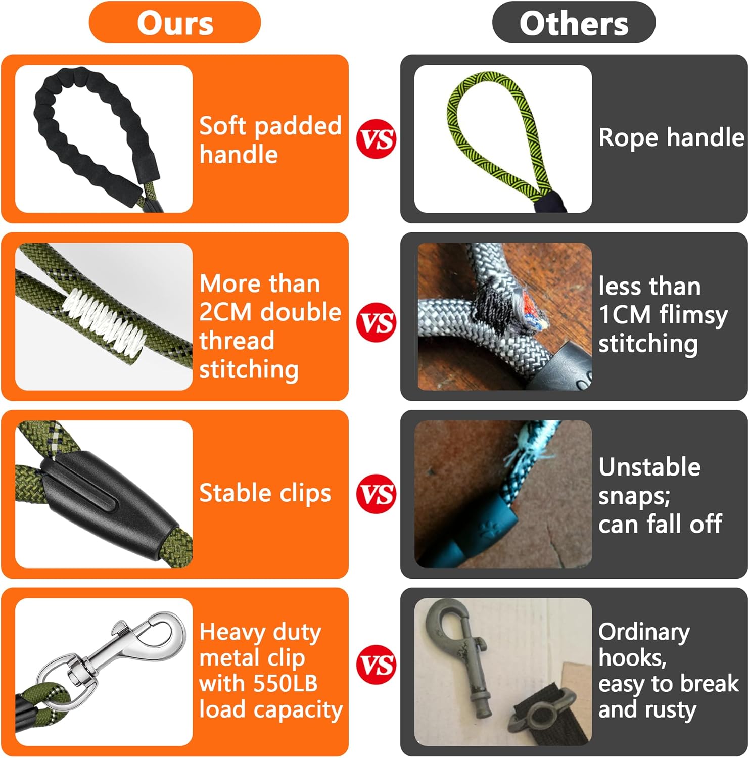 X XBEN Training Leads for Dogs, 3M 5M 10M 15M 20M 25M 30M Strong Rope Long line Dog Lead Leash with Soft Padded Handle and Heavy Duty Hook, Reflective Recall Training Leads for Large Medium Small Dog