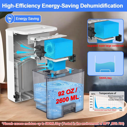 Dehumidifiers for Home-Dehumidifier Bedroom with Auto-Off,Quiet Energy-Saving Portable Small Dehumidifier with Auto Defrost & LED Lights,Sleep Mode,2.6L Mini Dehumidifiers for Bathroom,Office,RV-White