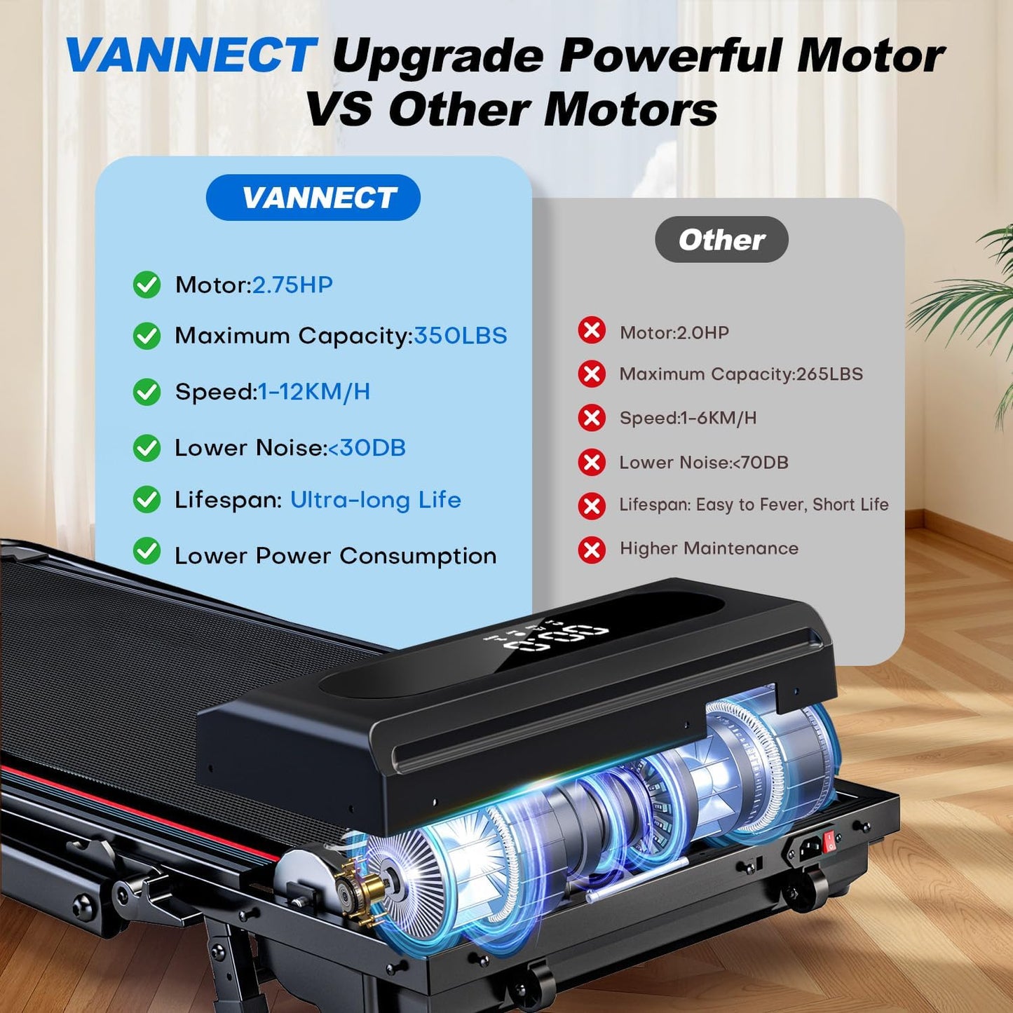 6 in 1 Folding Treadmill with 12KM/H, 9% Incline Walking Pad Foldable with APP, 2.75HP Under Desk Treadmills for Home Office, Running Machine Portable with Magnetic Remote Control, 350LBS Weight