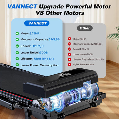 6 in 1 Folding Treadmill with 12KM/H, 9% Incline Walking Pad Foldable with APP, 2.75HP Under Desk Treadmills for Home Office, Running Machine Portable with Magnetic Remote Control, 350LBS Weight