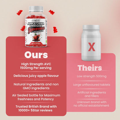 Apple Cider Vinegar Gummies, 1500mg ACV Gummies with Vitamin B, Chromium and Pomegranate | Non-GMO, Gluten-Free & Gelatine-Free | Juicy Apple Flavour | Vegan 60 Gummies (30 Servings)