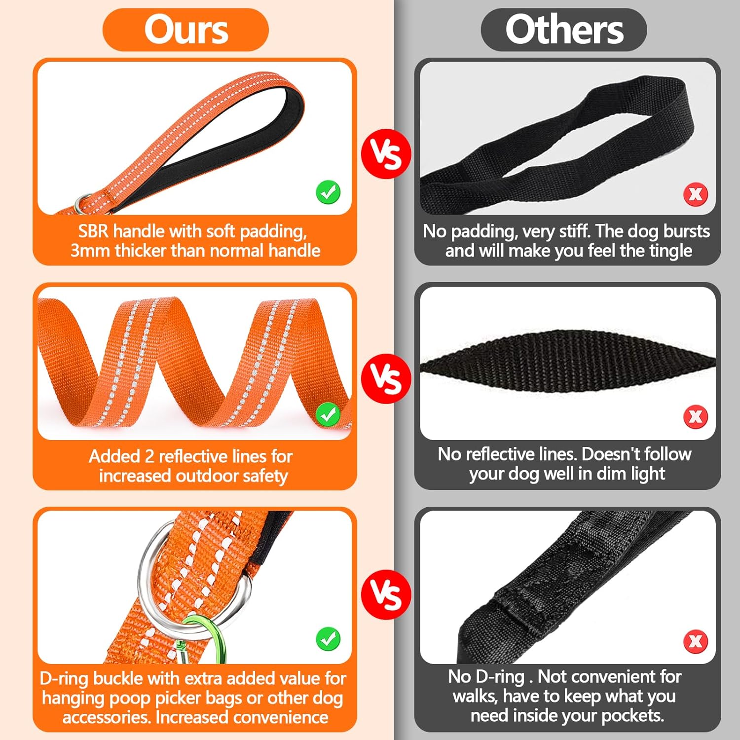 X XBEN Long Line Dog Lead, 3M 5M 10M 15M 20M 25M 30M Reflective & Lightweight Recall Training Lead for Dogs with Soft Padded Handle, Strong Extra Long Dog Lead Leash for Large Medium Small Puppy Dog