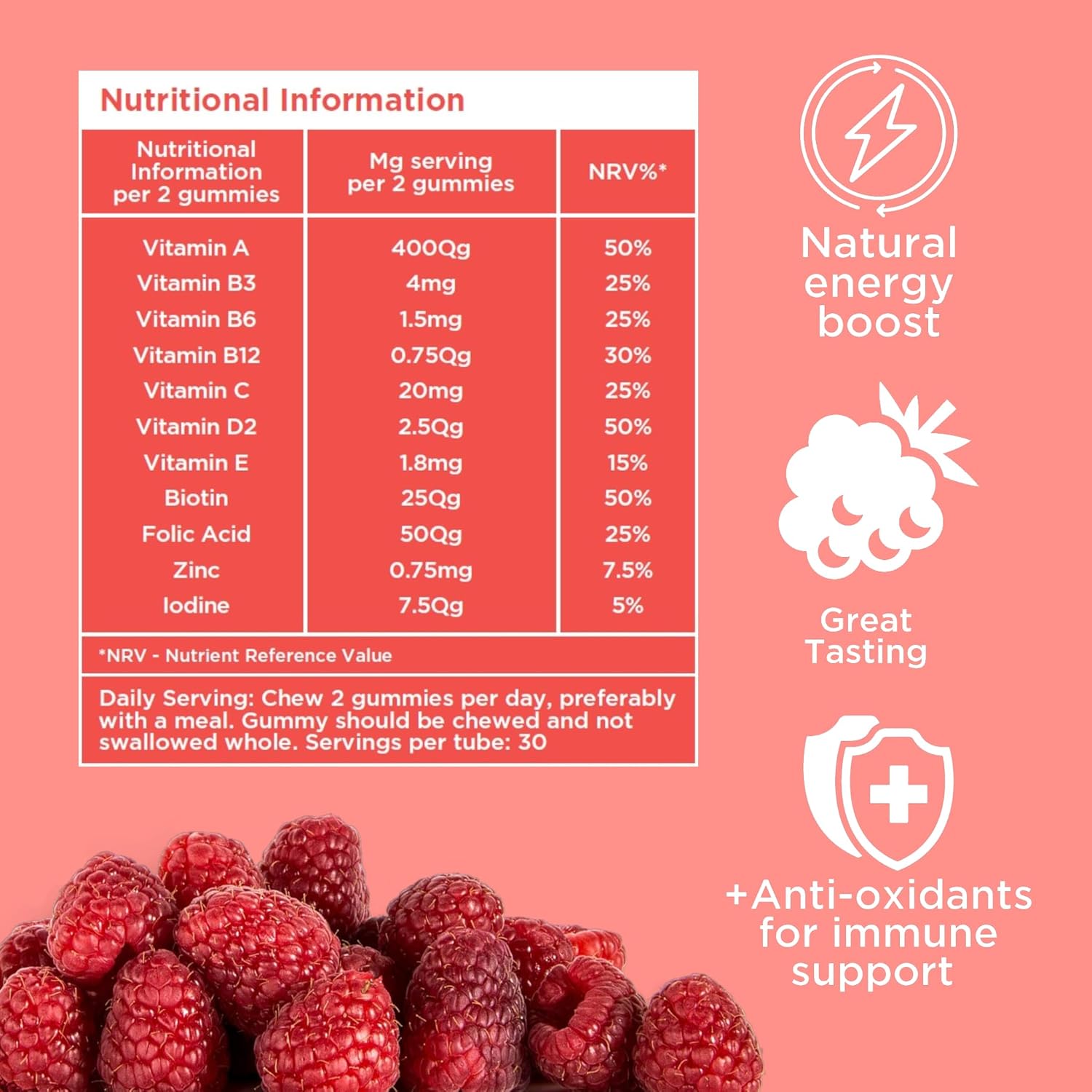 gmys Multivitamin+ Daily Wellbeing Gummies - Vitamin C Gummies with Zinc, Biotin & Folic Acid - Immune Support, Energy Boost & Beauty Enhancement - 12 Essential Nutrients - 60 Gummies