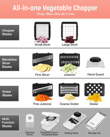 Keplin - 7-in-1 Vegetable Chopper with Container - Multi-Functional Slicer, Dicer & Grater - BPA Free, Dishwasher Safe, Non-Slip Base, Food-Grade ABS & Stainless Steel Blades