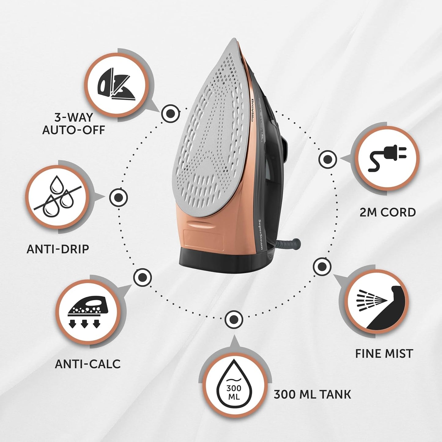 Breville SuperSteam Steam Iron | 2600 W | 190g/min Steam Shot | Smooth Ceramic Soleplate | 300 ml Water Tank | 2m Cord with 360° Action | Black & Copper | VIN442