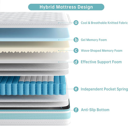 TeQsli 4FT6 Double Mattress, 10 Inch Gel Memory Foam Hybrid - 7 Zone Orthopedic Pocket Sprung Mattress, Medium Firm for Back Pain Relief, 135x190x25 cm